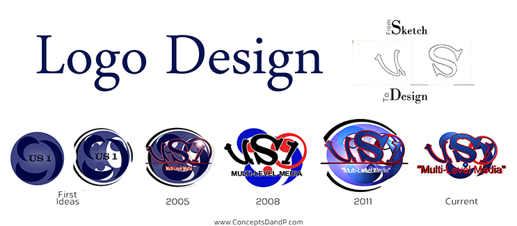 us1 logo Progression CMC