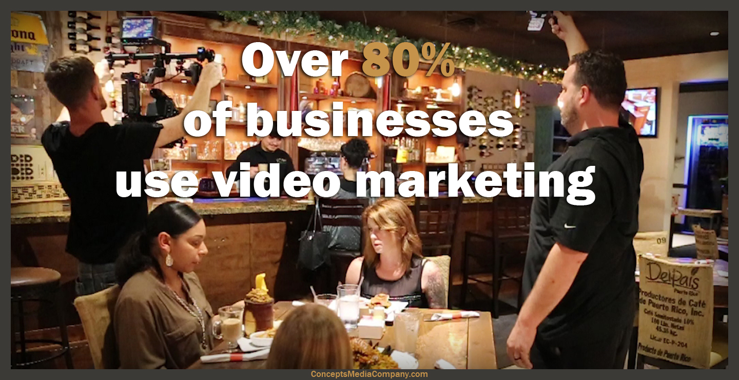 Why Video Marketing CMC
